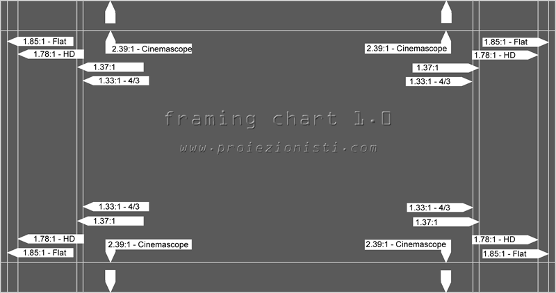 Framing_Chart_1_0.gif