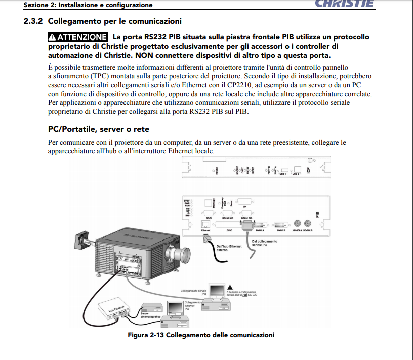 foto dal manuale.PNG