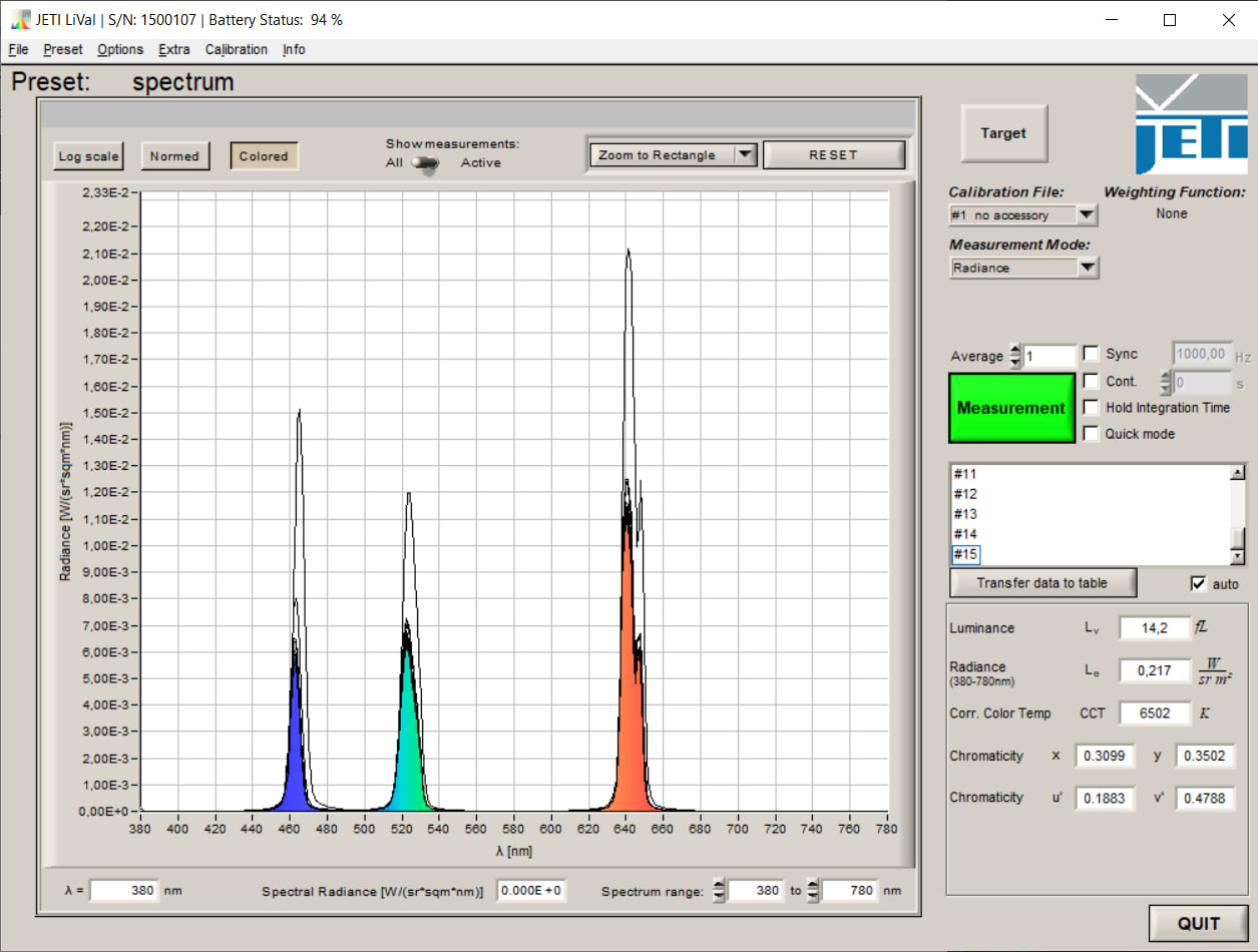 Spettrometria SP4K RGB