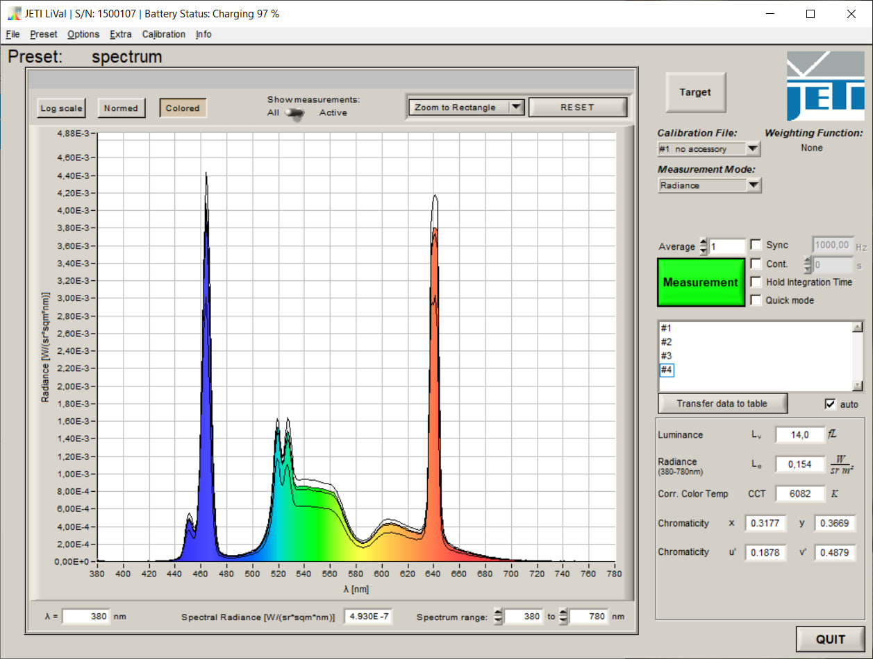 Spettrometria SP2K Laser phosphor